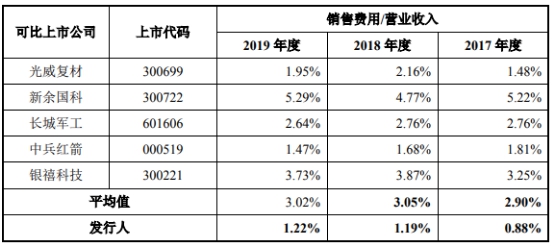 天秦装备业绩承压 ROE下滑与关联收购标的业绩承诺变更之困